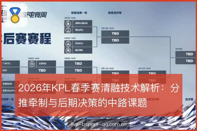 2026年KPL春季赛清融技术解析：分推牵制与后期决策的中路课题